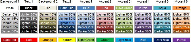 purple accent 4 darker 50% shape outline for excel mac